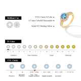 Evil Eye Blue Moissanite Ring